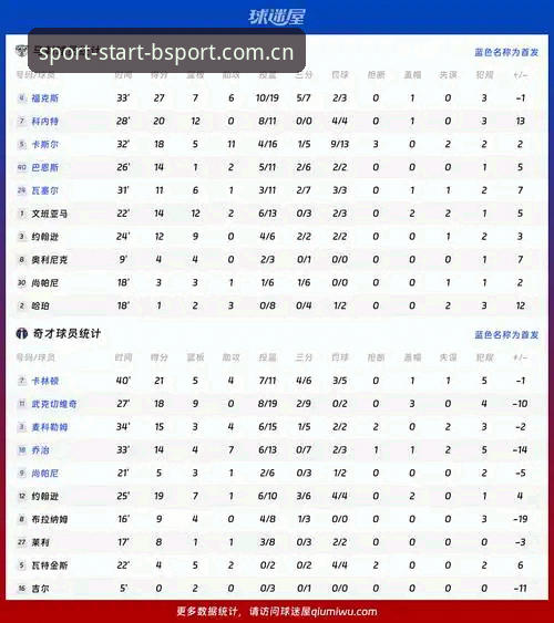 b体育平台赛事数据实战深度评测：老球迷教你避开数据陷阱，看懂盘口背后的门道
